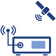 GPS