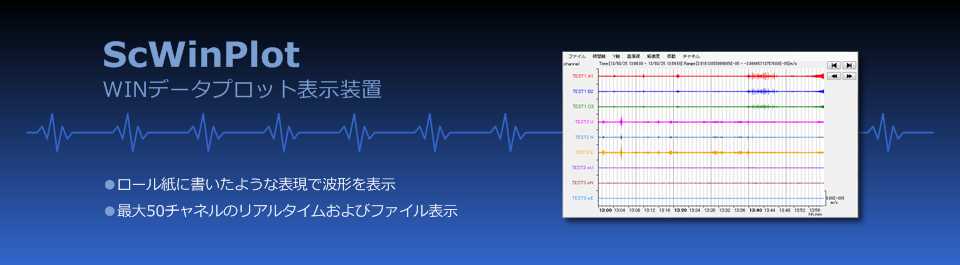 ScWinPlot
